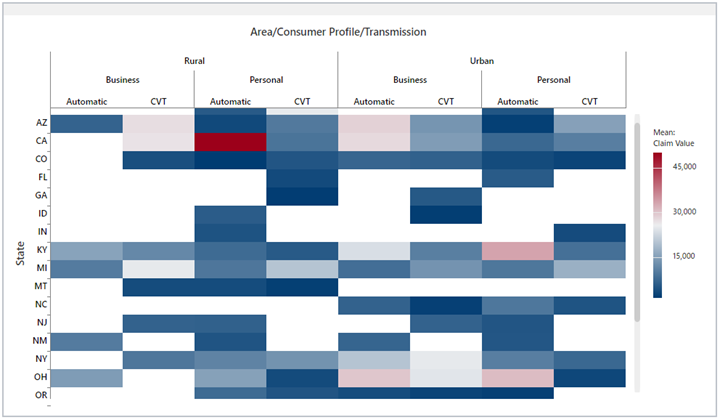 Five Hot Ways To Use Heatmap Visualizations